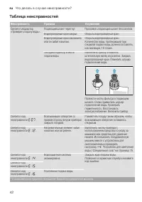 Страница 42