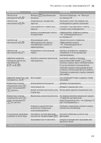 Страница 43