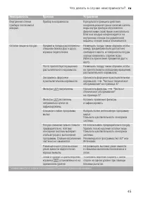 Страница 45