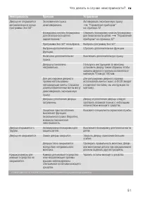 Страница 51