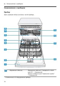 Страница 16