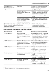Страница 51