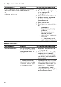 Страница 54