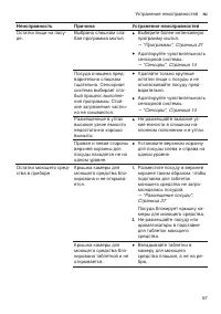 Страница 57