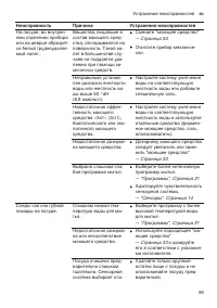 Страница 59