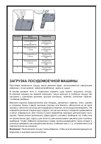 Страница 22