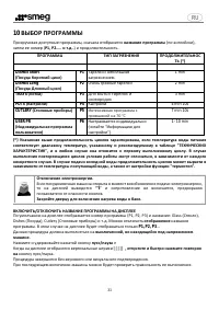 Страница 31