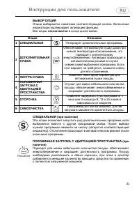 Страница 31