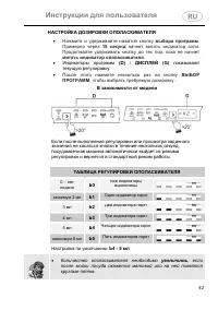 Страница 42