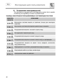 Страница 28