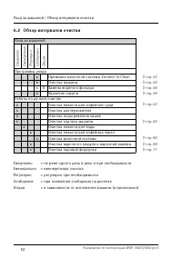 Страница 52