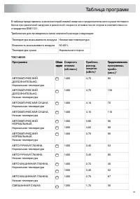 Страница 47
