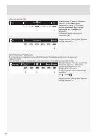 Страница 32