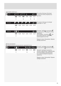 Страница 33