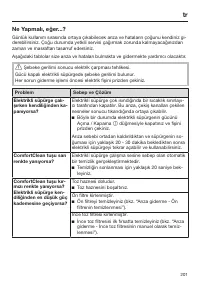 Страница 201