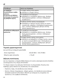 Страница 50