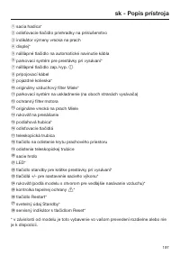 Страница 197