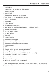 Страница 51