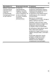 Страница 29