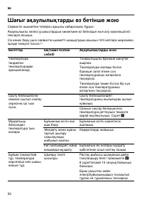 Страница 52