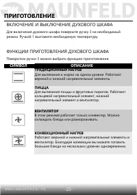 Страница 25