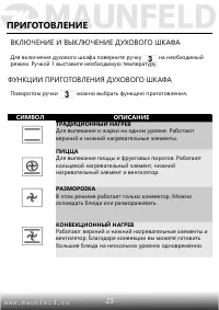 Страница 25
