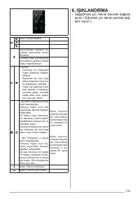 Страница 105
