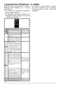 Страница 128