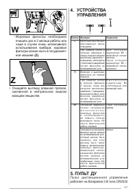 Страница 51