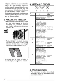 Страница 52