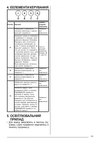 Страница 59