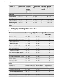 Страница 28