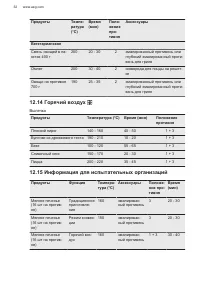 Страница 32
