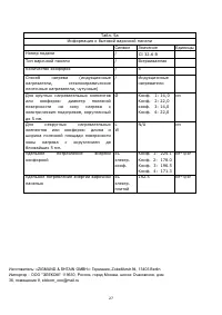 Страница 28