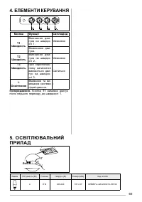 Страница 65