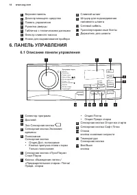 Страница 14