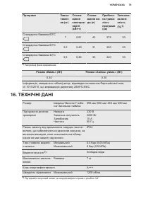 Страница 79