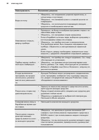 Страница 40
