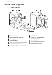 Страница 14