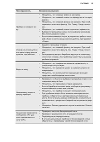 Страница 55