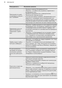 Страница 56