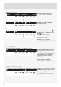 Страница 32