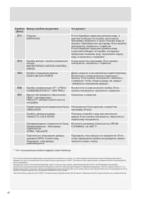 Страница 42
