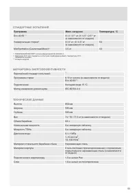 Страница 55