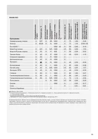 Страница 59