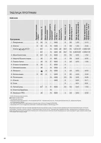 Страница 48