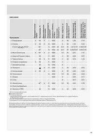 Страница 49