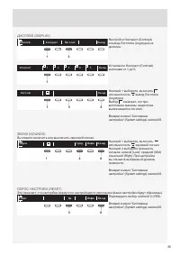 Страница 35
