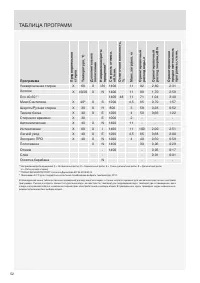 Страница 52