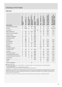 Страница 55